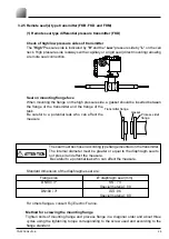 Предварительный просмотр 29 страницы Fuji Electric FCX-AII-VG Series Instruction Manual