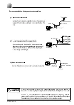 Предварительный просмотр 33 страницы Fuji Electric FCX-AII-VG Series Instruction Manual