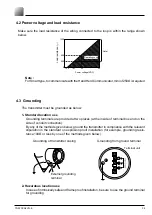 Предварительный просмотр 37 страницы Fuji Electric FCX-AII-VG Series Instruction Manual