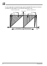 Предварительный просмотр 42 страницы Fuji Electric FCX-AII-VG Series Instruction Manual