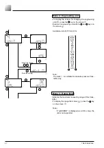 Предварительный просмотр 50 страницы Fuji Electric FCX-AII-VG Series Instruction Manual