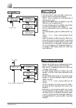 Предварительный просмотр 81 страницы Fuji Electric FCX-AII-VG Series Instruction Manual