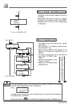 Предварительный просмотр 82 страницы Fuji Electric FCX-AII-VG Series Instruction Manual