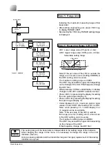 Предварительный просмотр 83 страницы Fuji Electric FCX-AII-VG Series Instruction Manual