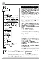 Предварительный просмотр 88 страницы Fuji Electric FCX-AII-VG Series Instruction Manual