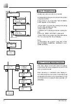 Предварительный просмотр 90 страницы Fuji Electric FCX-AII-VG Series Instruction Manual