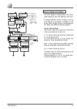 Предварительный просмотр 91 страницы Fuji Electric FCX-AII-VG Series Instruction Manual