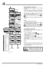 Предварительный просмотр 92 страницы Fuji Electric FCX-AII-VG Series Instruction Manual