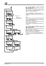 Предварительный просмотр 93 страницы Fuji Electric FCX-AII-VG Series Instruction Manual