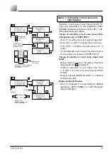 Предварительный просмотр 97 страницы Fuji Electric FCX-AII-VG Series Instruction Manual