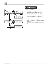 Предварительный просмотр 99 страницы Fuji Electric FCX-AII-VG Series Instruction Manual