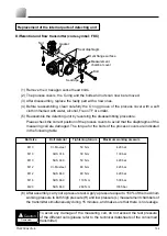 Предварительный просмотр 105 страницы Fuji Electric FCX-AII-VG Series Instruction Manual