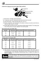 Предварительный просмотр 106 страницы Fuji Electric FCX-AII-VG Series Instruction Manual