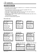 Предварительный просмотр 113 страницы Fuji Electric FCX-AII-VG Series Instruction Manual