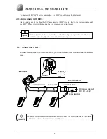 Preview for 15 page of Fuji Electric FCX-CII SERIES Instruction Manual