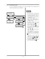 Preview for 17 page of Fuji Electric FCX-CII SERIES Instruction Manual