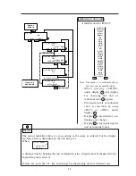 Preview for 19 page of Fuji Electric FCX-CII SERIES Instruction Manual