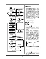 Preview for 22 page of Fuji Electric FCX-CII SERIES Instruction Manual