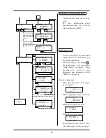 Preview for 26 page of Fuji Electric FCX-CII SERIES Instruction Manual