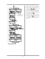 Preview for 31 page of Fuji Electric FCX-CII SERIES Instruction Manual