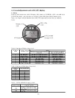 Preview for 37 page of Fuji Electric FCX-CII SERIES Instruction Manual