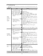 Preview for 41 page of Fuji Electric FCX-CII SERIES Instruction Manual