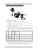 Preview for 44 page of Fuji Electric FCX-CII SERIES Instruction Manual