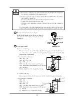 Preview for 54 page of Fuji Electric FCX-CII SERIES Instruction Manual