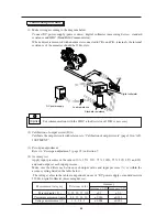 Preview for 70 page of Fuji Electric FCX-CII SERIES Instruction Manual