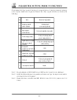 Preview for 71 page of Fuji Electric FCX-CII SERIES Instruction Manual