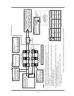 Preview for 73 page of Fuji Electric FCX-CII SERIES Instruction Manual