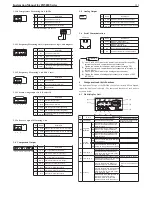 Preview for 3 page of Fuji Electric FD5000 series Instruction Manual