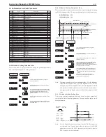 Preview for 6 page of Fuji Electric FD5000 series Instruction Manual