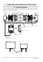 Предварительный просмотр 14 страницы Fuji Electric FE ZSS Instruction Manual