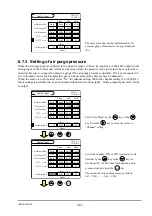 Предварительный просмотр 71 страницы Fuji Electric FE ZSS Instruction Manual