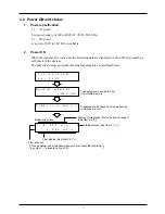 Предварительный просмотр 13 страницы Fuji Electric FLV Instruction Manual