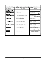 Предварительный просмотр 21 страницы Fuji Electric FLV Instruction Manual