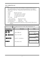 Предварительный просмотр 23 страницы Fuji Electric FLV Instruction Manual