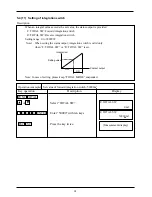 Предварительный просмотр 30 страницы Fuji Electric FLV Instruction Manual