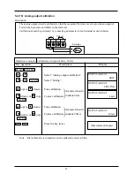 Предварительный просмотр 38 страницы Fuji Electric FLV Instruction Manual