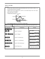 Предварительный просмотр 40 страницы Fuji Electric FLV Instruction Manual