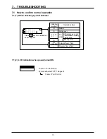 Предварительный просмотр 42 страницы Fuji Electric FLV Instruction Manual