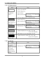 Предварительный просмотр 44 страницы Fuji Electric FLV Instruction Manual