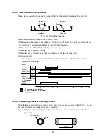 Предварительный просмотр 51 страницы Fuji Electric FLV Instruction Manual