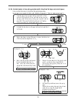 Предварительный просмотр 52 страницы Fuji Electric FLV Instruction Manual