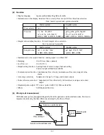 Предварительный просмотр 63 страницы Fuji Electric FLV Instruction Manual