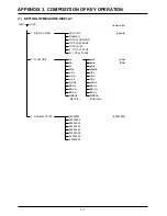 Предварительный просмотр 66 страницы Fuji Electric FLV Instruction Manual