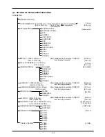 Предварительный просмотр 67 страницы Fuji Electric FLV Instruction Manual