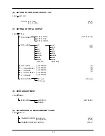 Предварительный просмотр 69 страницы Fuji Electric FLV Instruction Manual