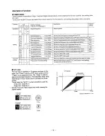 Preview for 17 page of Fuji Electric FRENIC 5000 G5 Instruction Manual